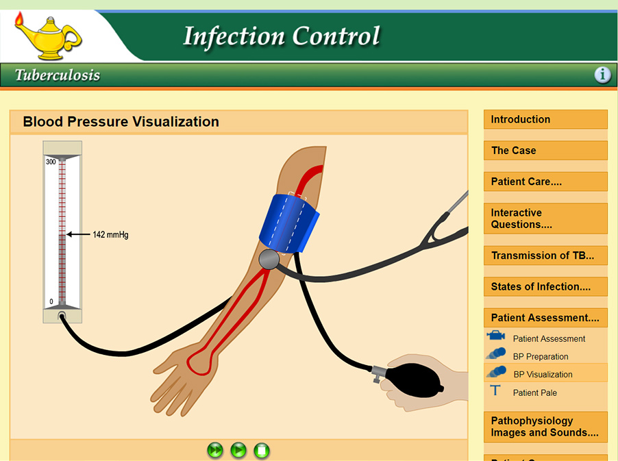 Illustration of procedure for taking blood pressure